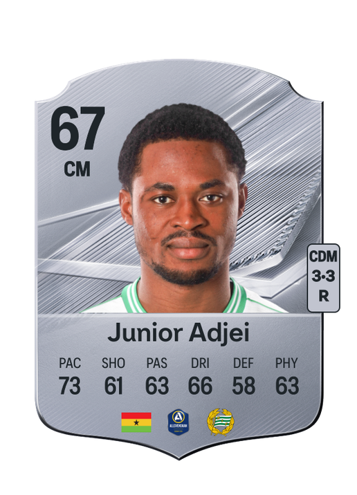 Junior Adjei