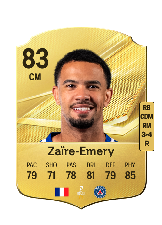 Zaïre-Emery