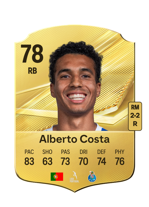 Alberto Costa