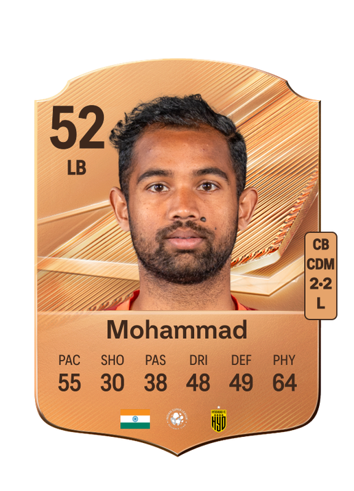 Mohammad