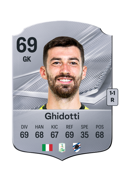 Ghidotti