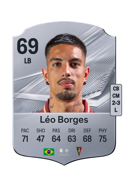 Léo Borges