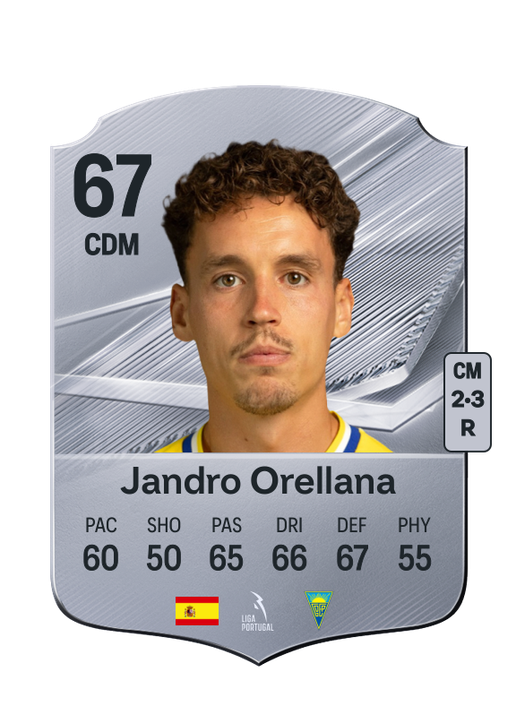 Jandro Orellana