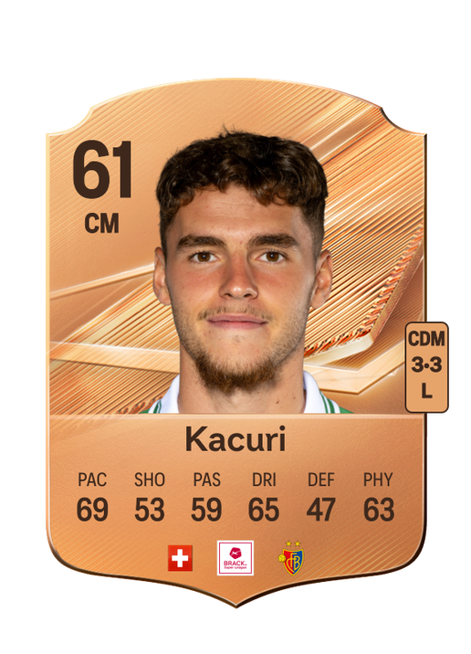 Kacuri