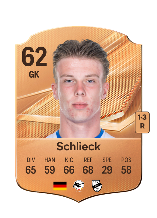 Schlieck