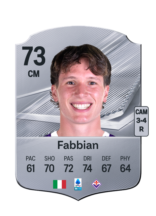 Fabbian