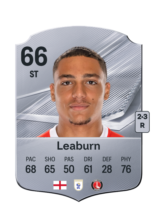 Leaburn
