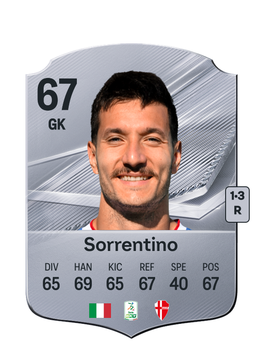 Sorrentino