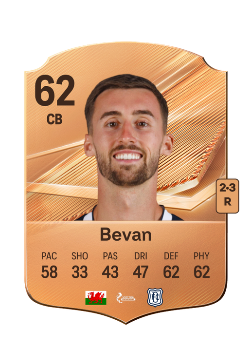 Bevan
