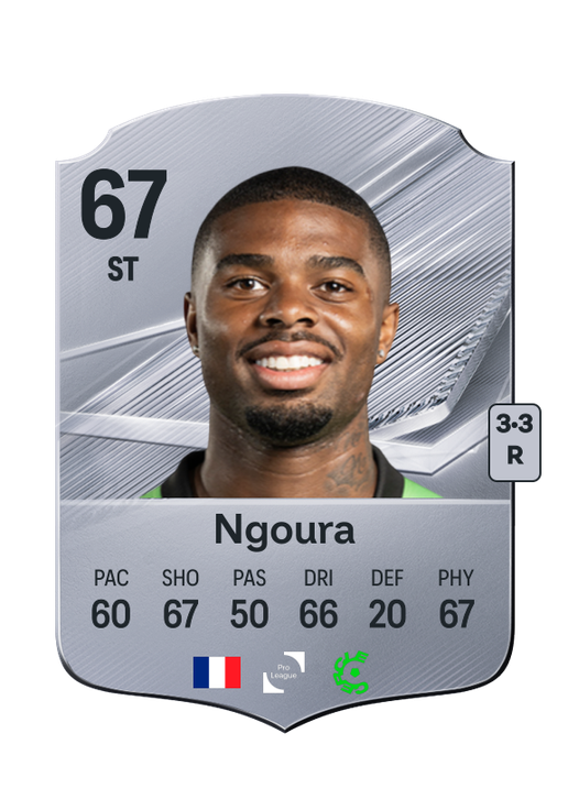 Ngoura