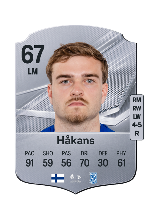 Håkans