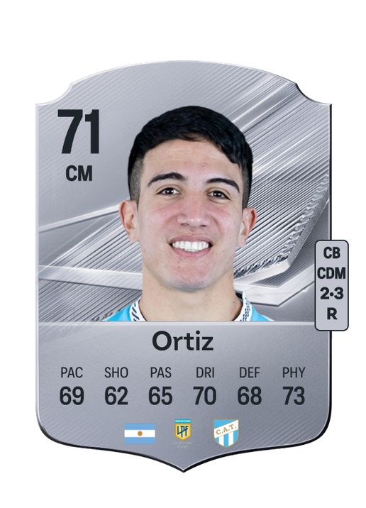 Ortiz
