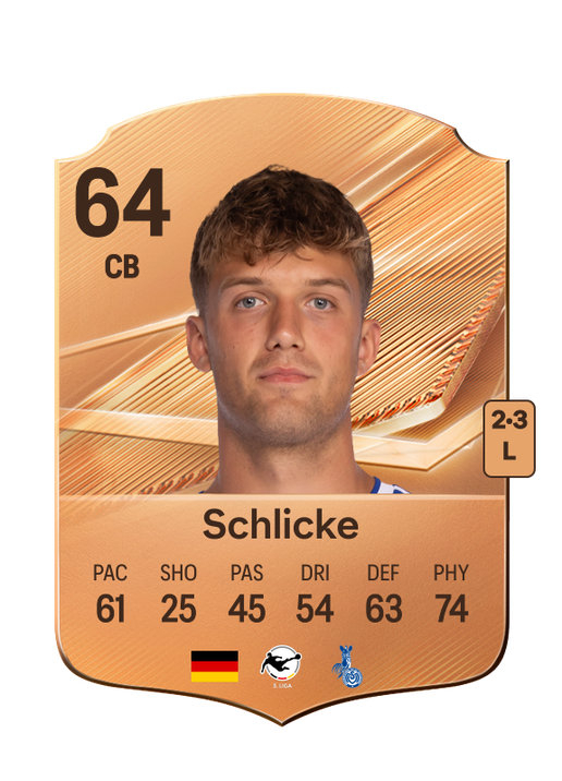 Schlicke