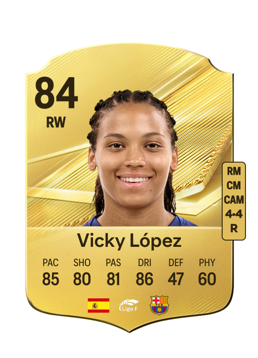Vicky López
