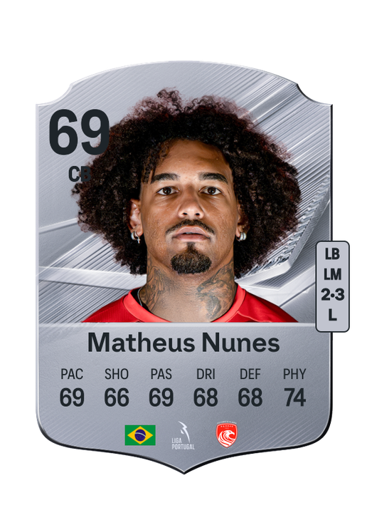 Matheus Nunes