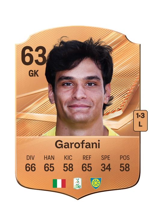Garofani