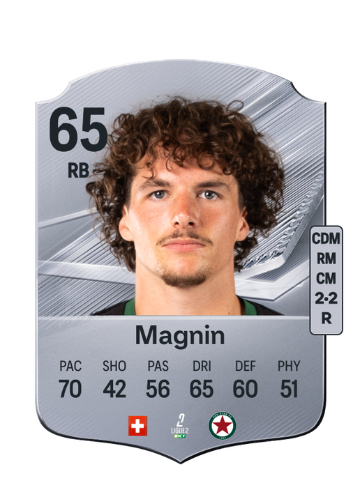 Magnin