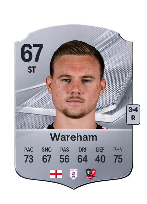 Wareham