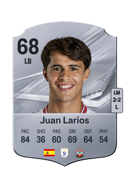 Juan Larios
