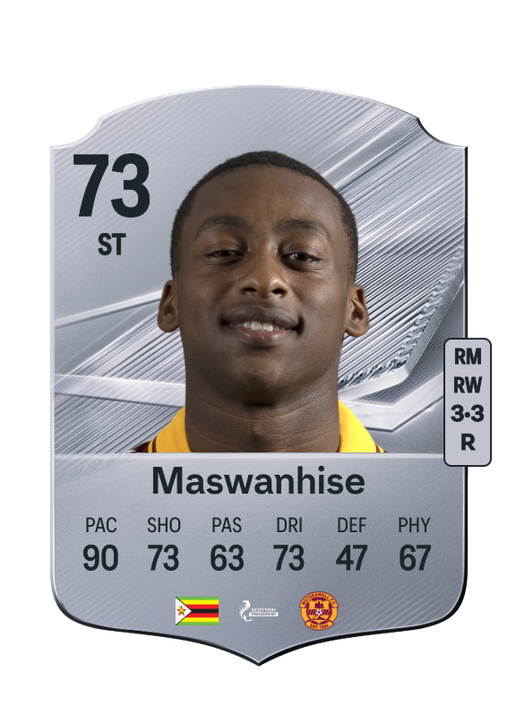 Maswanhise