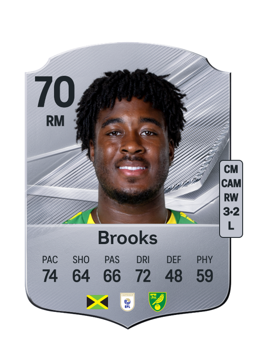 Brooks