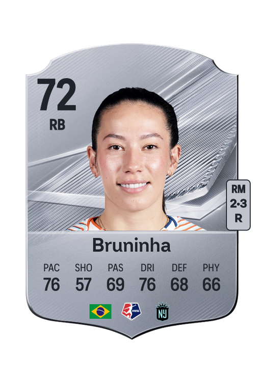 Bruninha