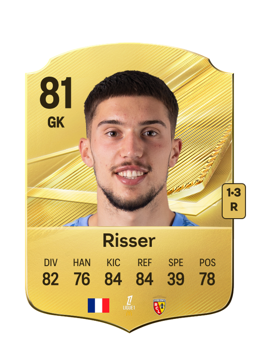 Risser