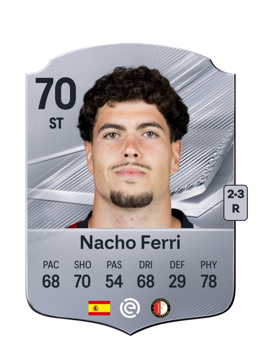 Nacho Ferri