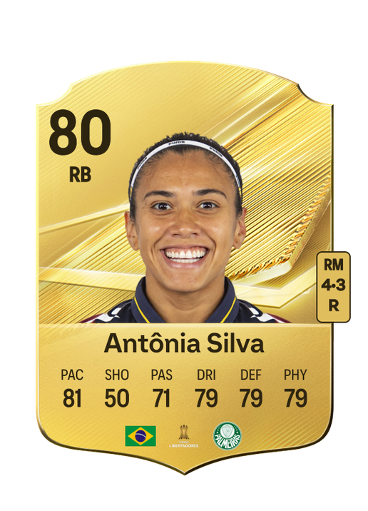 Antônia Silva
