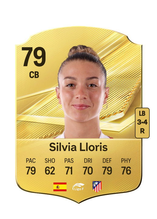 Silvia Lloris