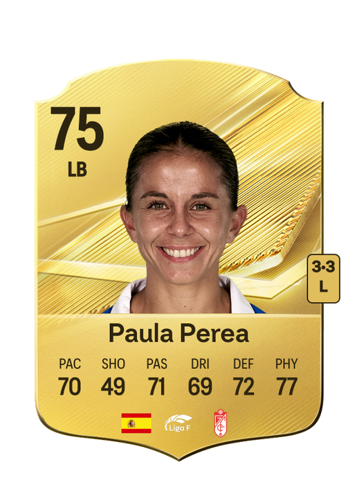 Paula Perea