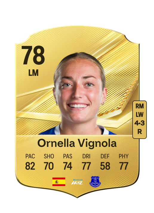 Ornella Vignola