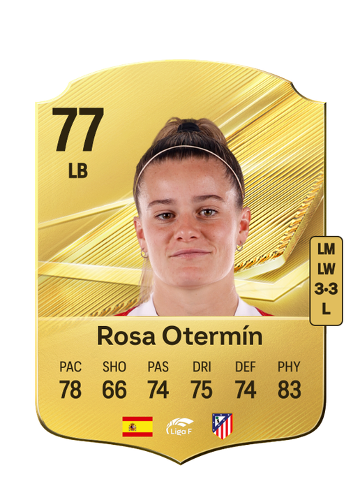 Rosa Otermín