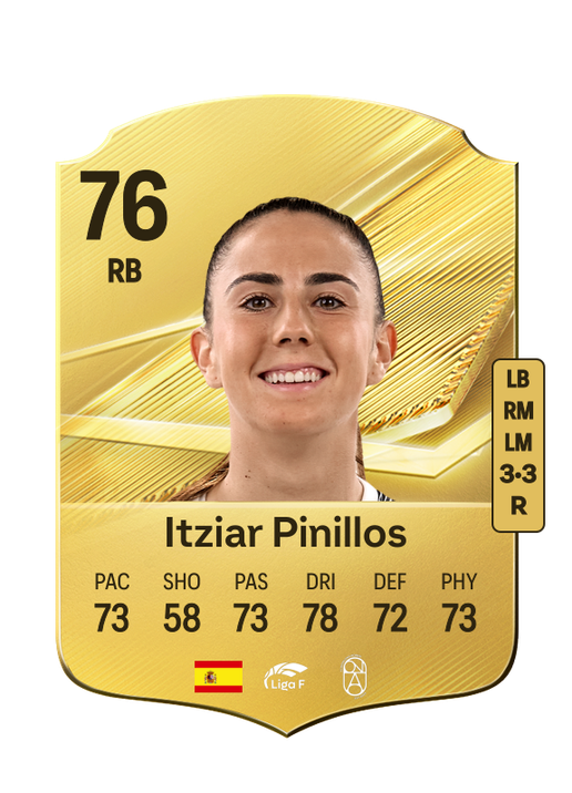 Itziar Pinillos