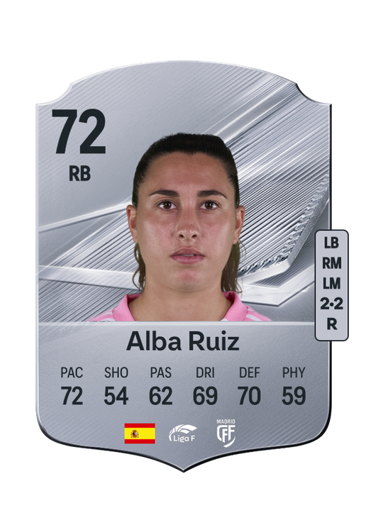 Alba Ruiz