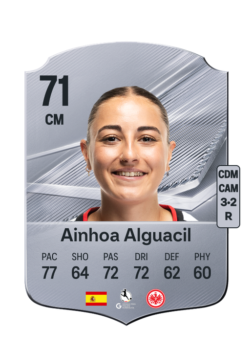 Ainhoa Alguacil