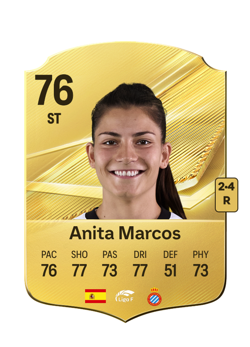 Anita Marcos