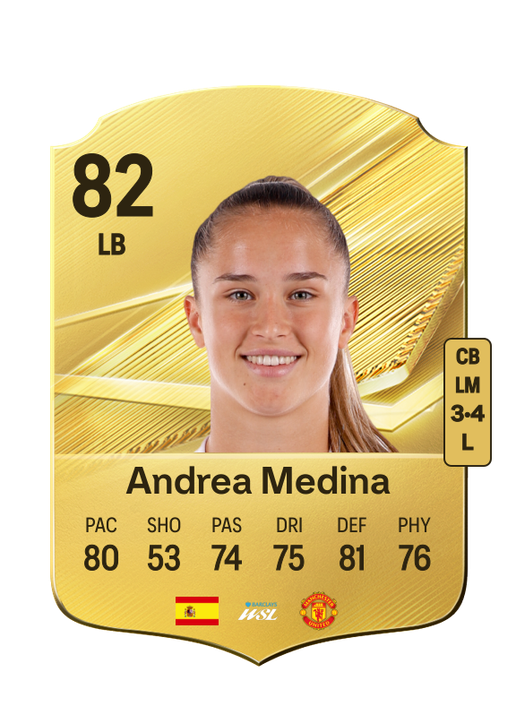 Andrea Medina