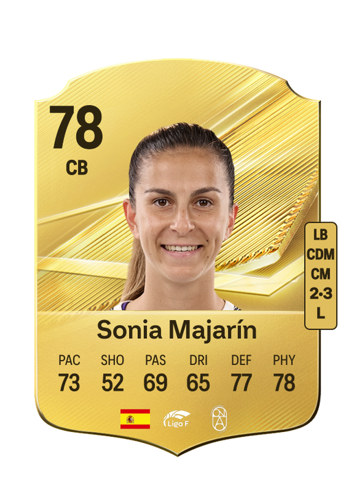 Sonia Majarín