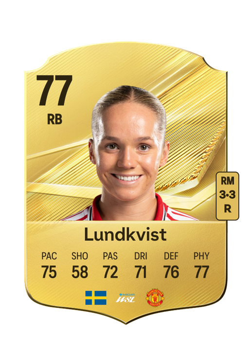 Lundkvist