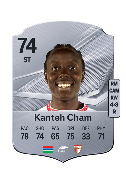 Kanteh Cham