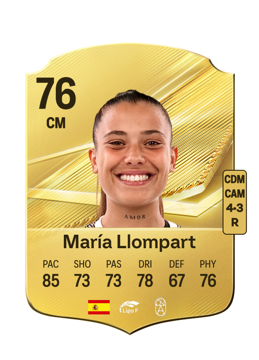 María Llompart