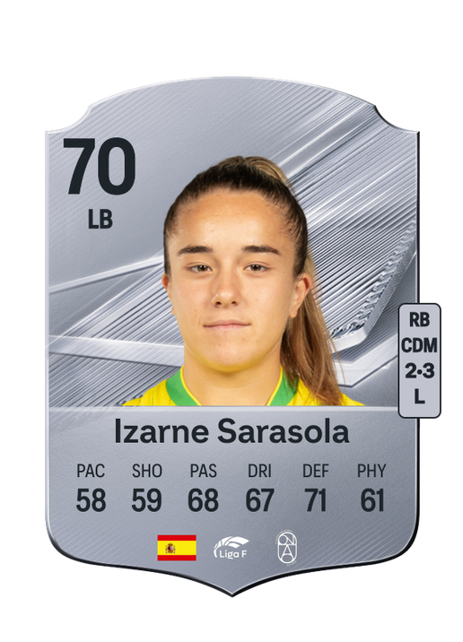 Izarne Sarasola