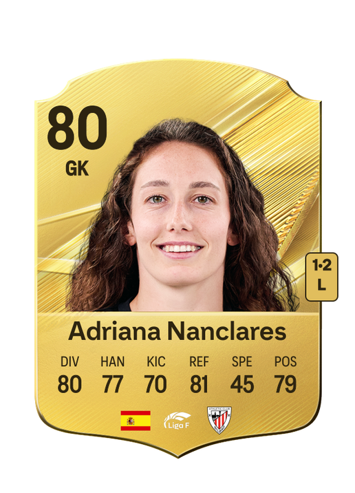 Adriana Nanclares