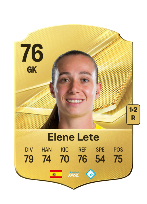 Elene Lete