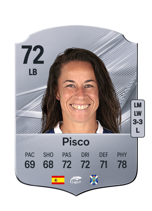 Pisco