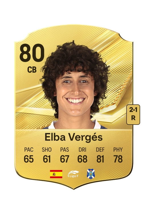 Elba Vergés