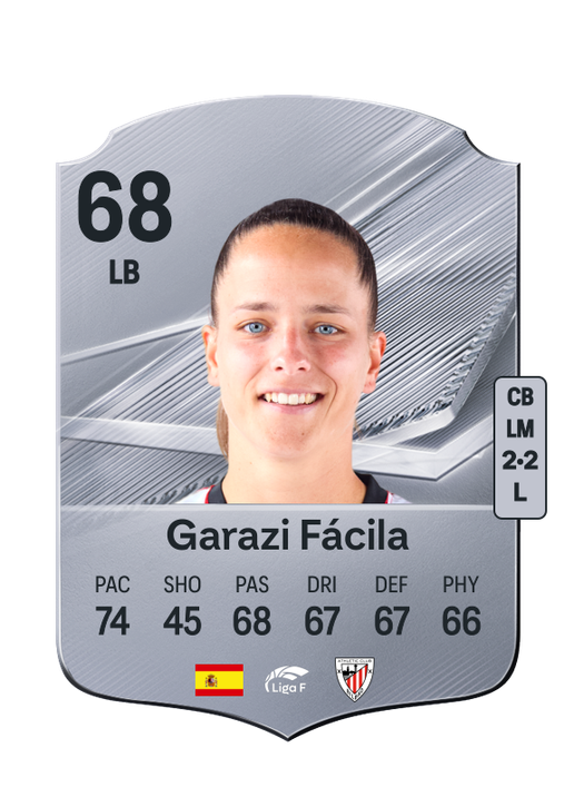 Garazi Fácila