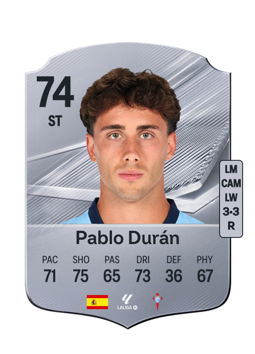 Pablo Durán