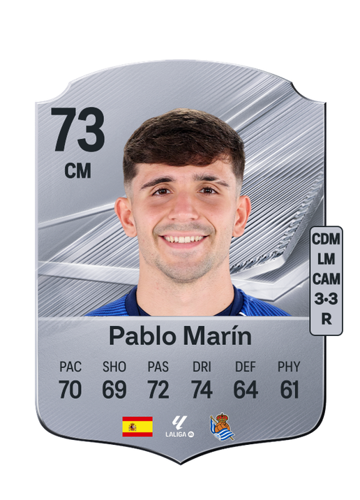 Pablo Marín